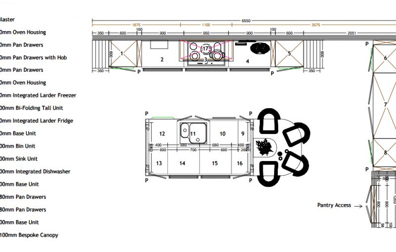 Itemised Plan